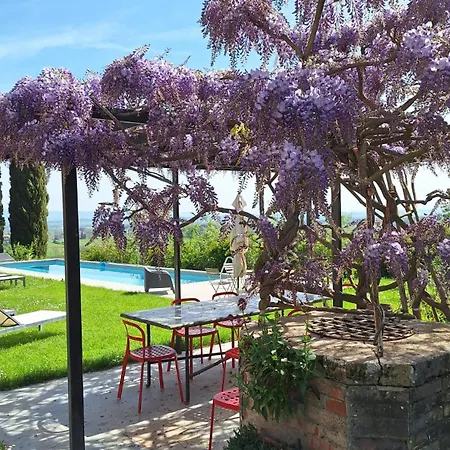 Вилла With Pool In Montepulciano *